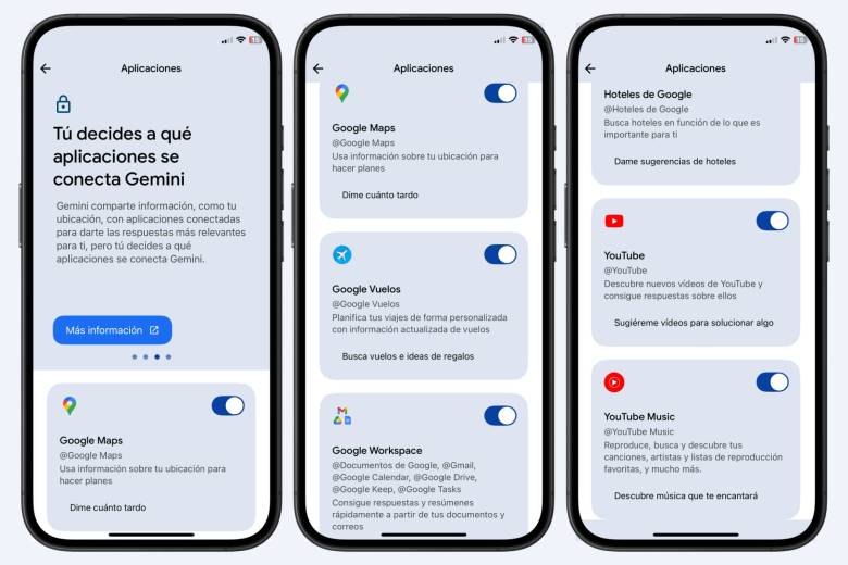 Google Gemini puede obtener información e interaccionar con otras aplicaciones de Google