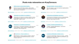 Post más relevantes