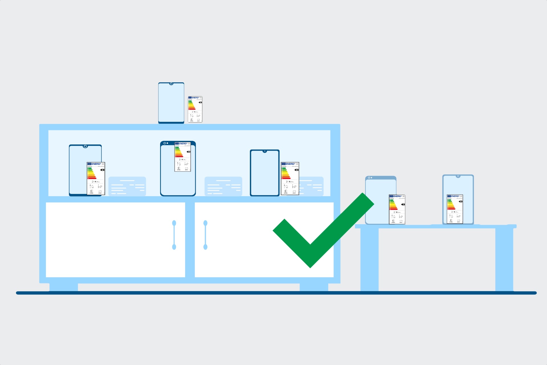 Los móviles de la Unión Europea estarán etiquetados según su durabilidad y eficiencia energética, como la duración de la batería