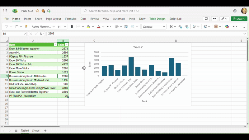 actualización de Power Query en Excel para la web