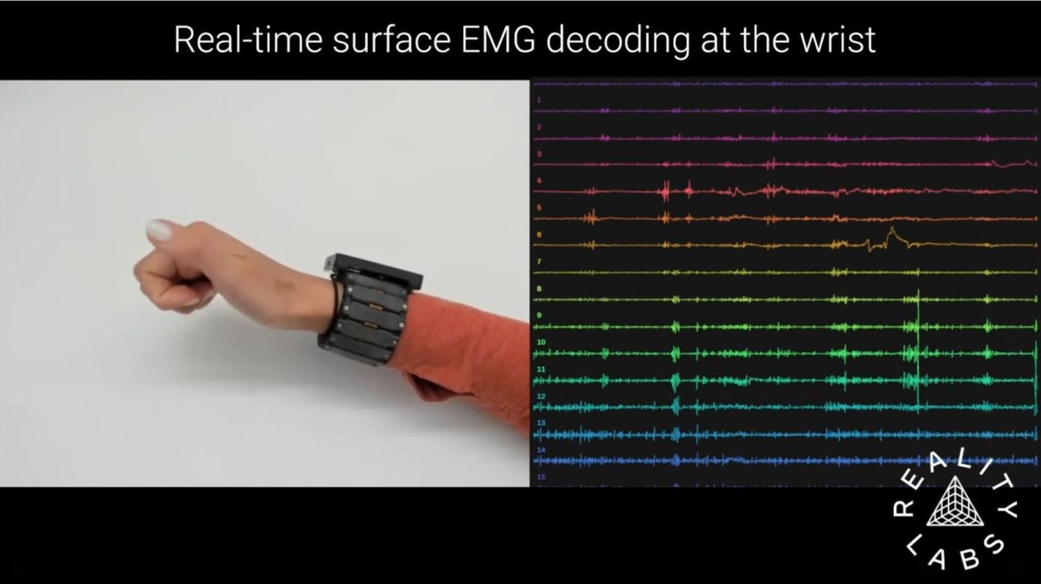 pulsera Meta
