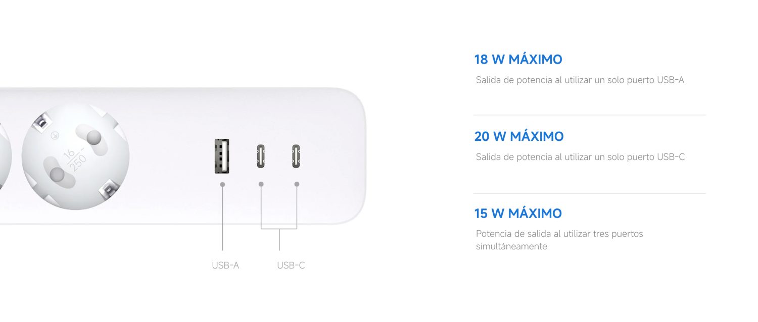 Xiaomi Power Strip 20W
