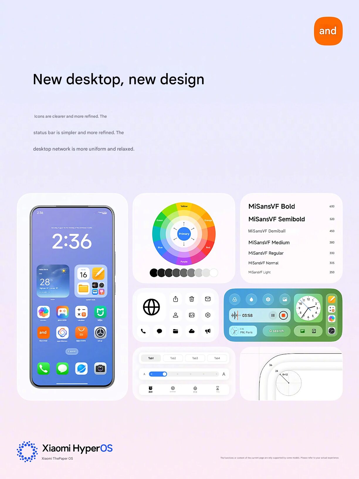 HyperOS 3 Xiaomi