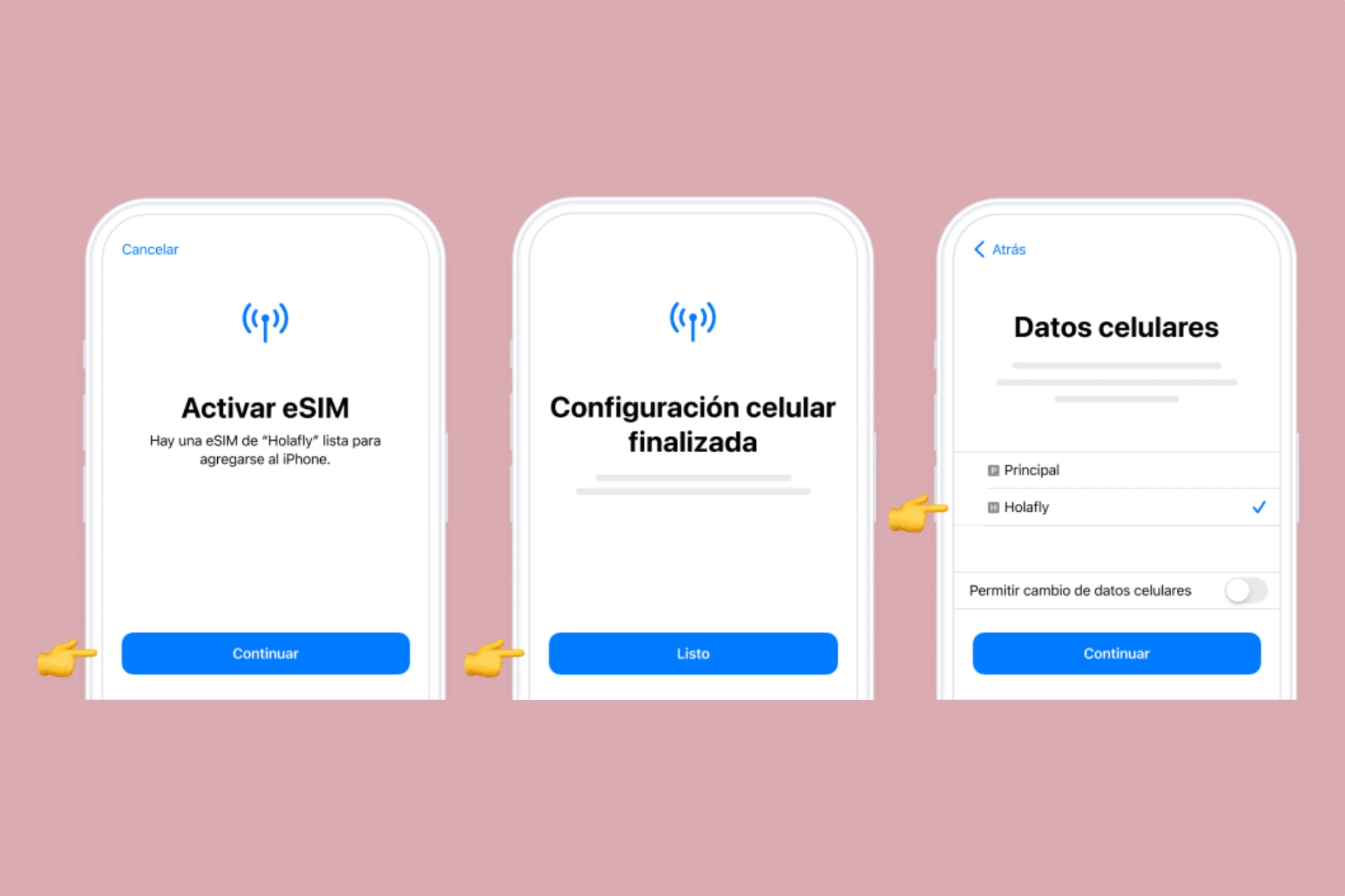 eSIM de Holafly, eSIM para viajar