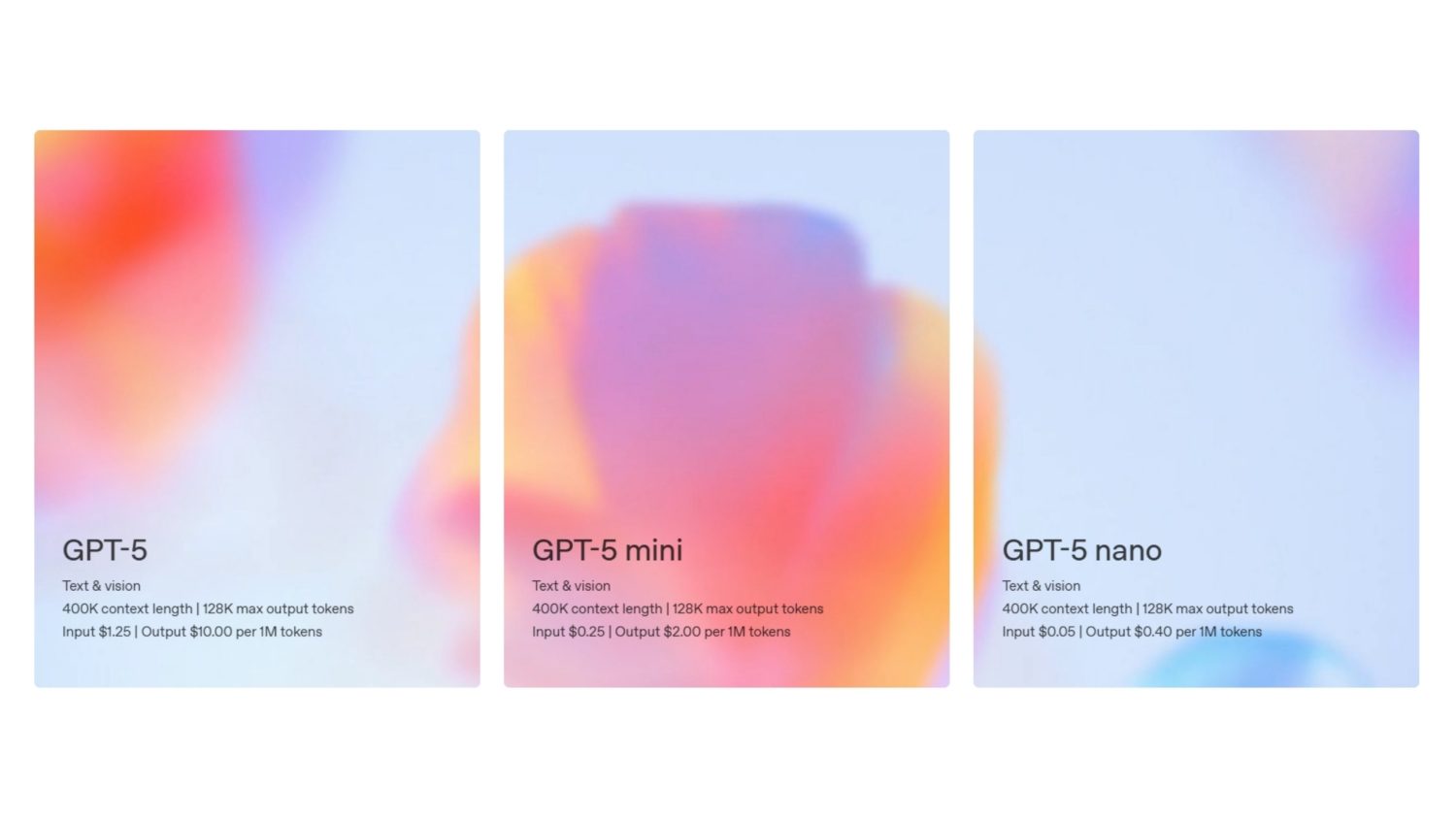 GPT-5 en las API de OpenAI