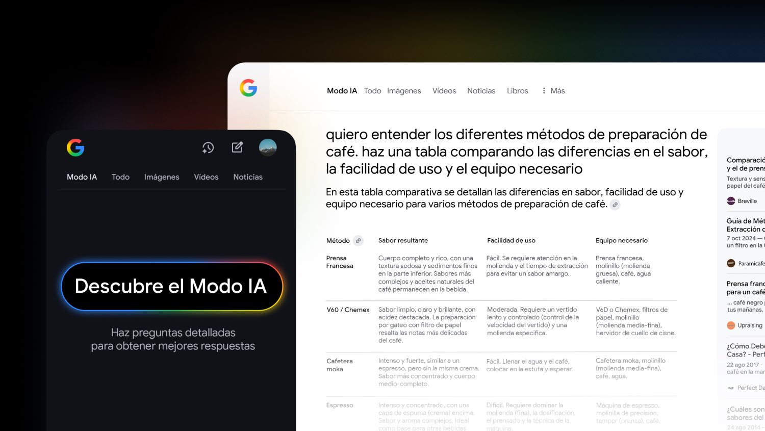 Modo IA Google
