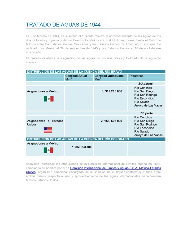 Tratados de Aguas de 1944
