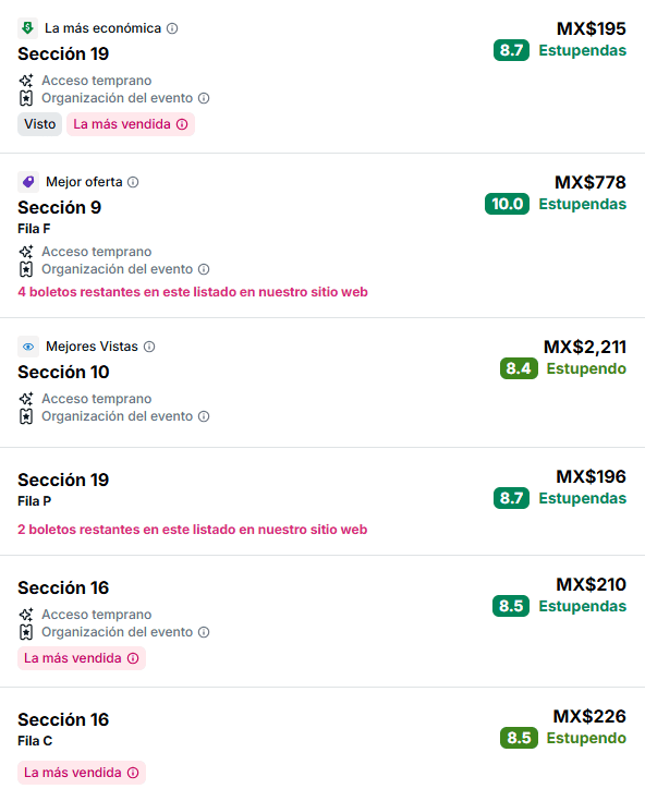 Precios de las localidades en el Estadio Jalisco. ESPECIAL / Viagogo   Precios de las localidades en el Estadio Jalisco. ESPECIAL / Viagogo