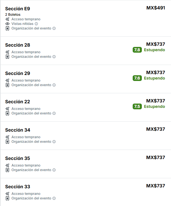 Precios de las localidades en el Estadio Jalisco. ESPECIAL / Viagogo   Precios de las localidades en el Estadio Jalisco. ESPECIAL / Viagogo