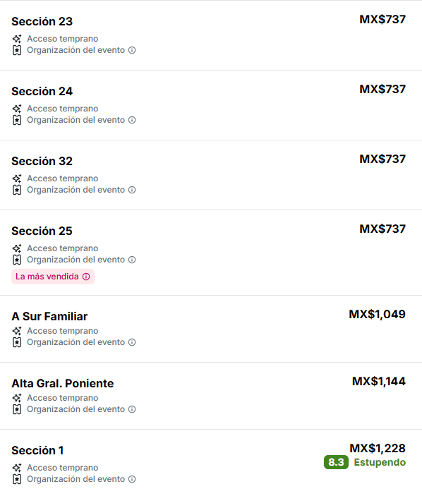 Precios de las localidades en el Estadio Jalisco. ESPECIAL / Viagogo   Precios de las localidades en el Estadio Jalisco. ESPECIAL / Viagogo