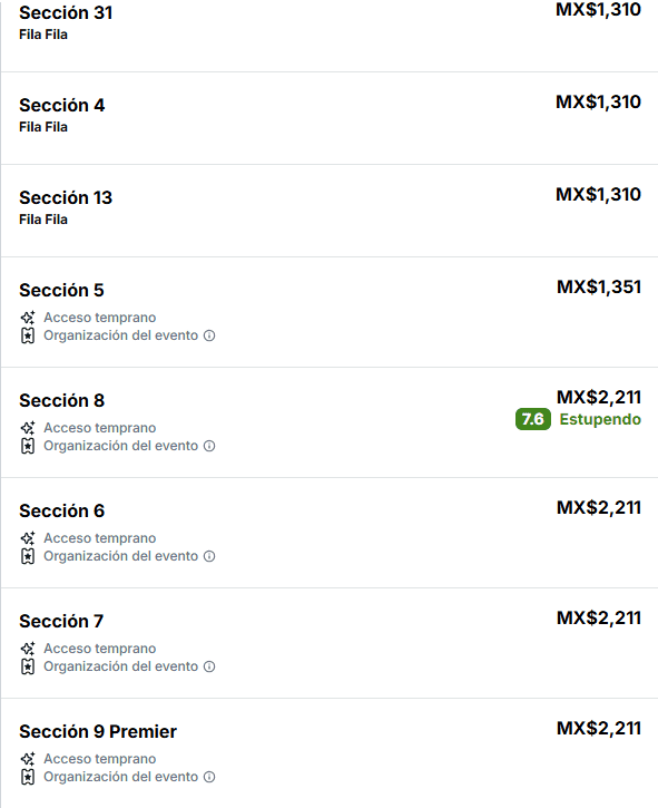 Precios de las localidades en el Estadio Jalisco. ESPECIAL / Viagogo   Precios de las localidades en el Estadio Jalisco. ESPECIAL / Viagogo