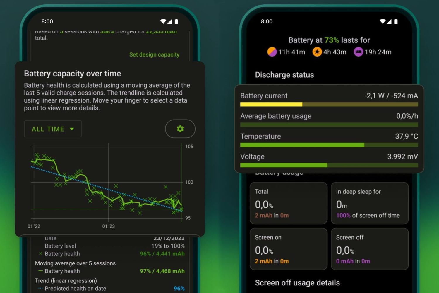 Salud de la batería en Android