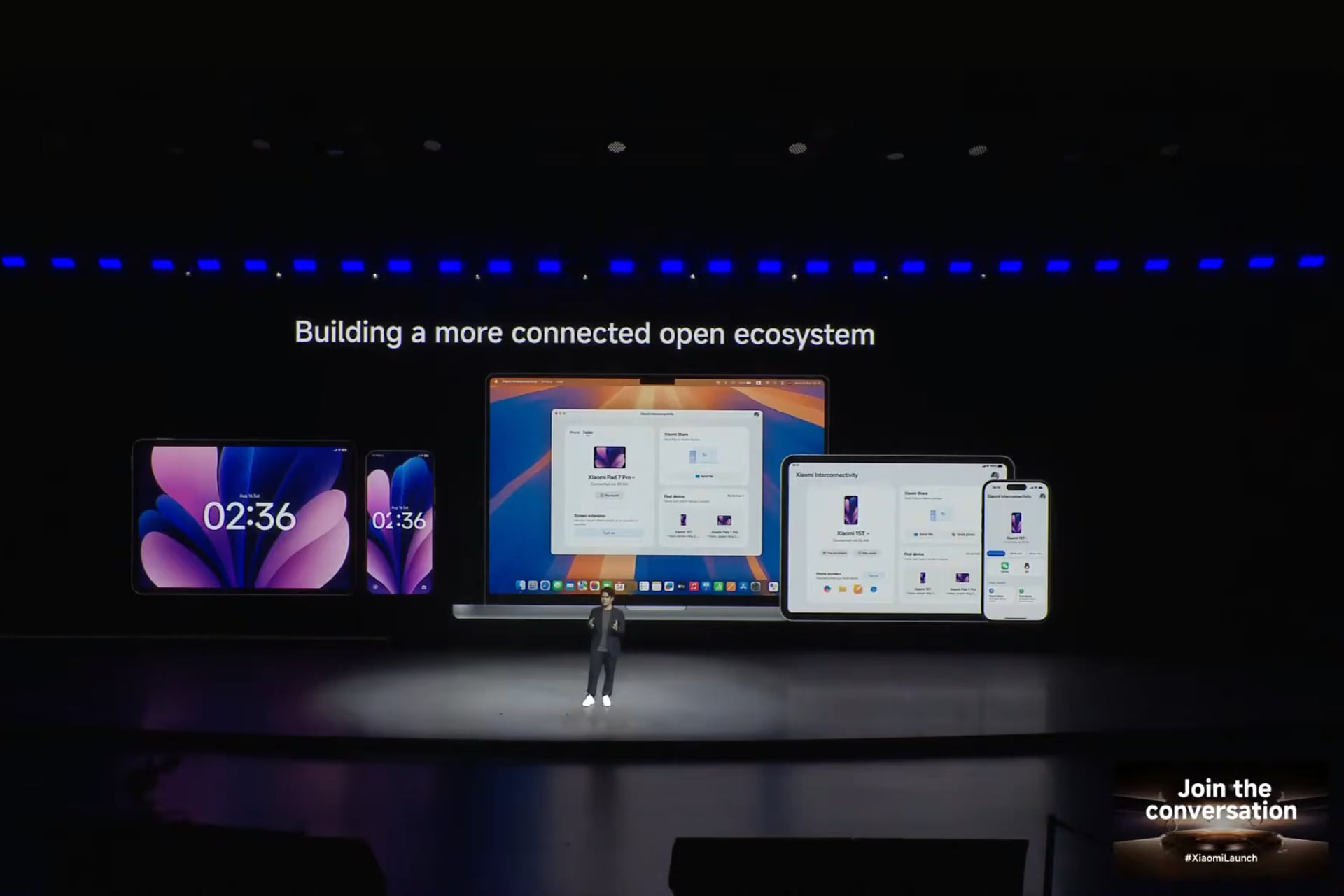 Xiaomi HyperConnect de HyperOS 3 permite conectar tus dispositivos sin cables de mil formas diferentes