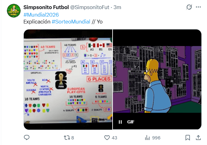 X / @SimpsonitoFut X / @SimpsonitoFut