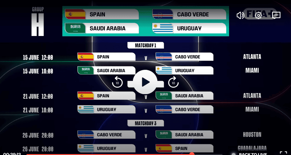 ESPECIAL / FIFA+ ESPECIAL / FIFA+