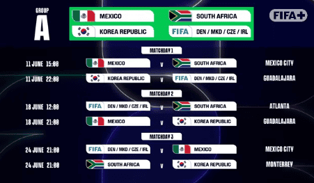 ESPECIAL / FIFA + ESPECIAL / FIFA +