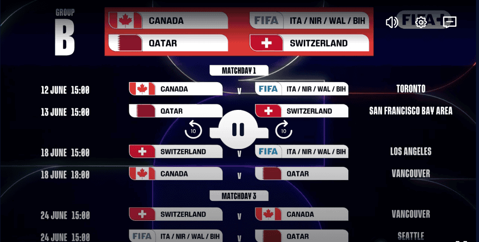 ESPECIAL / FIFA+ ESPECIAL / FIFA+