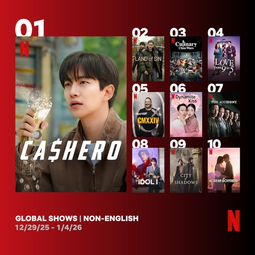 La imagen, capturada de Tudum, el sitio web oficial de Netflix, muestra la lista de las 10 series de habla no inglesa más vistas en la plataforma, del 29 de diciembre de 2025 al 4 de enero de 2026, en la que estuvieron incluidas varias series surcoreanas, con "Cashero" en el primer puesto. (Prohibida su reventa y archivo)