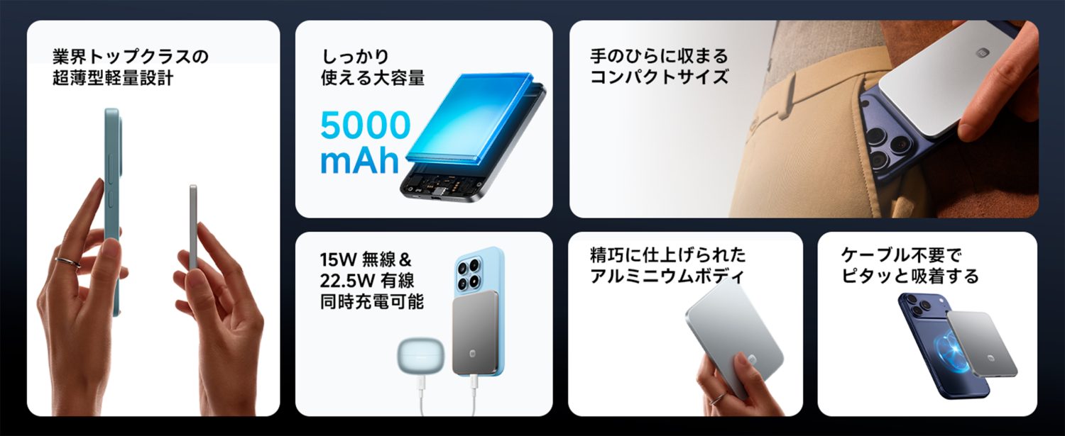 Xiaomi Batería Power Bank