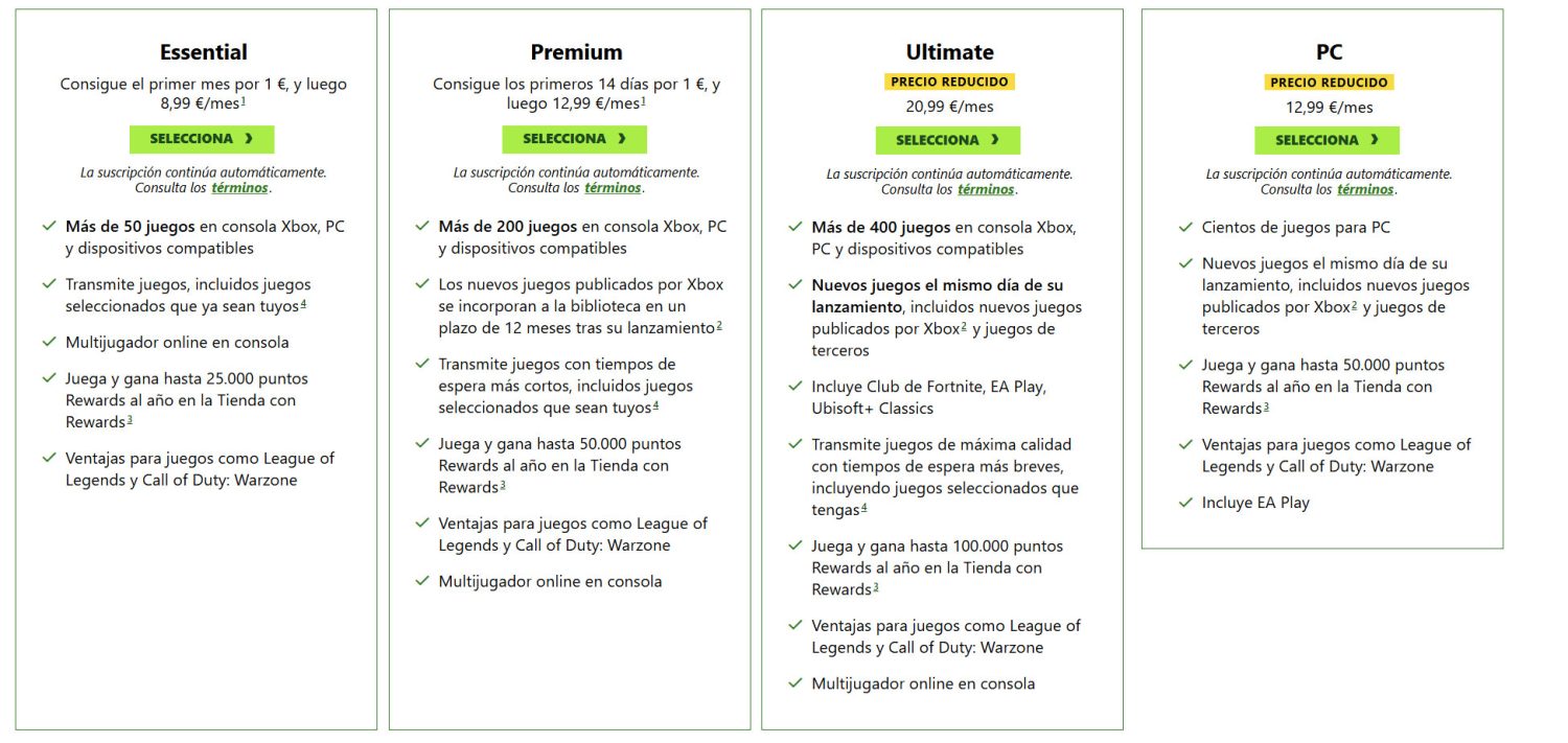 precio Game Pass España