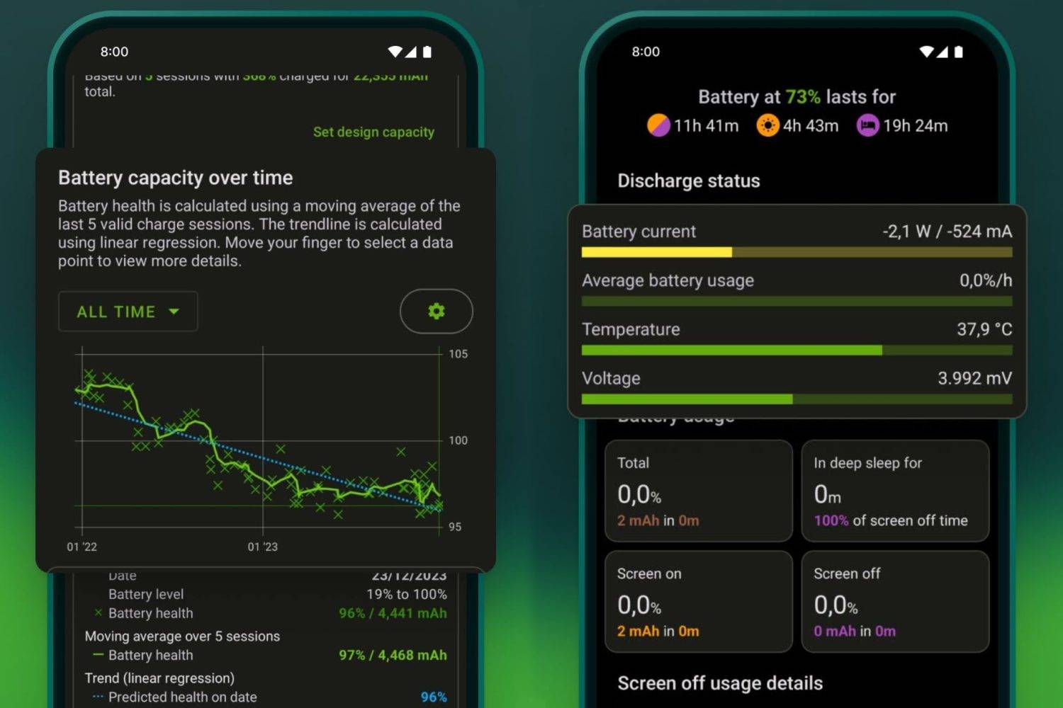 Si tu teléfono no te informa de sus ciclos de carga de la batería, pregúntale a apps como AccuBattery