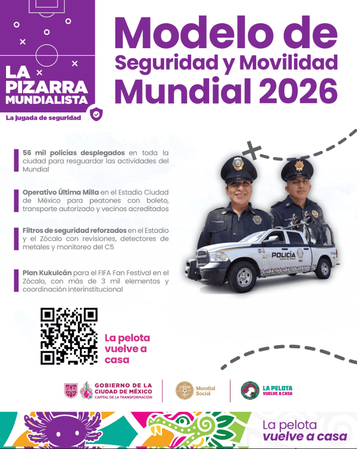  X / @GobCDMX