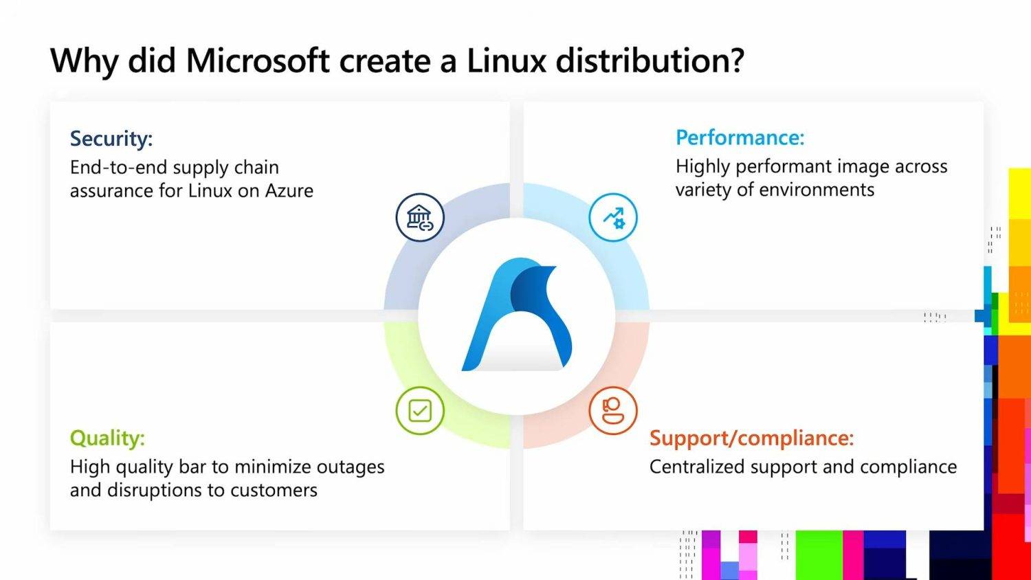 Azure Linux 4