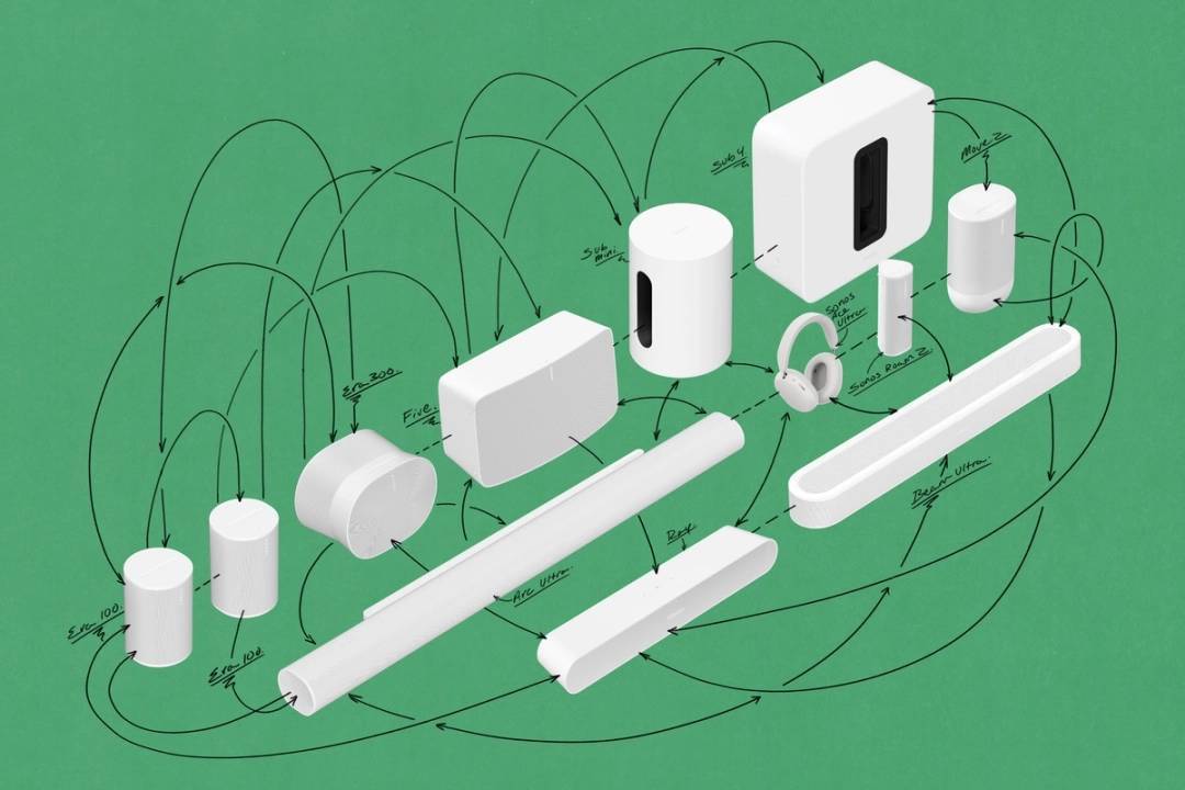Sonos Fabric